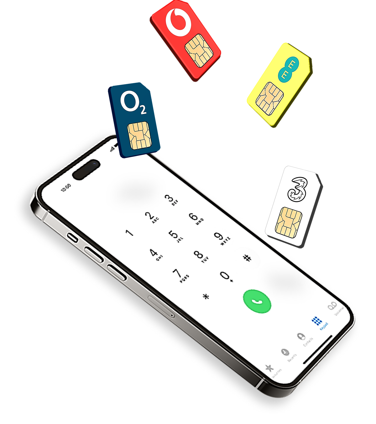 IPhone & sim cards